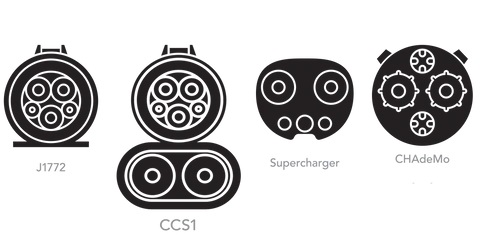 ev charging types j1772 ccs1 tesla supercharger chademo